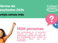 Junt@s somos más, un proyecto que mejora la convivencia