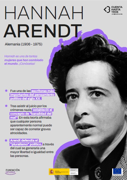 Hannah_Arendt_mujeres_influyentes