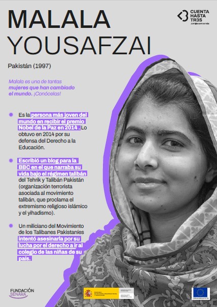 Malala_Yousafzai_mujeres_influyentes
